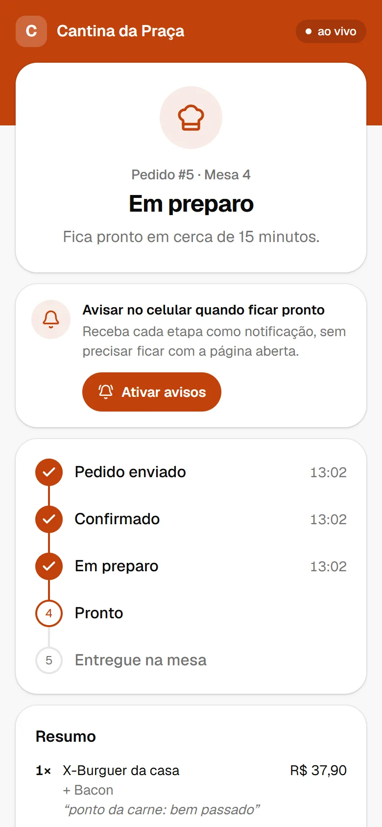 Acompanhamento do pedido no celular